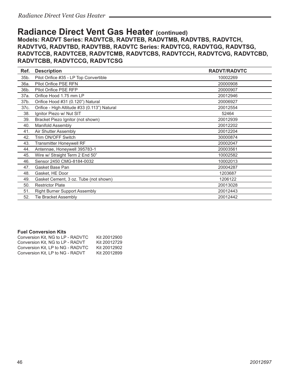 Radiance direct vent gas heater | Vermont Castings RADVTCB User Manual | Page 46 / 52