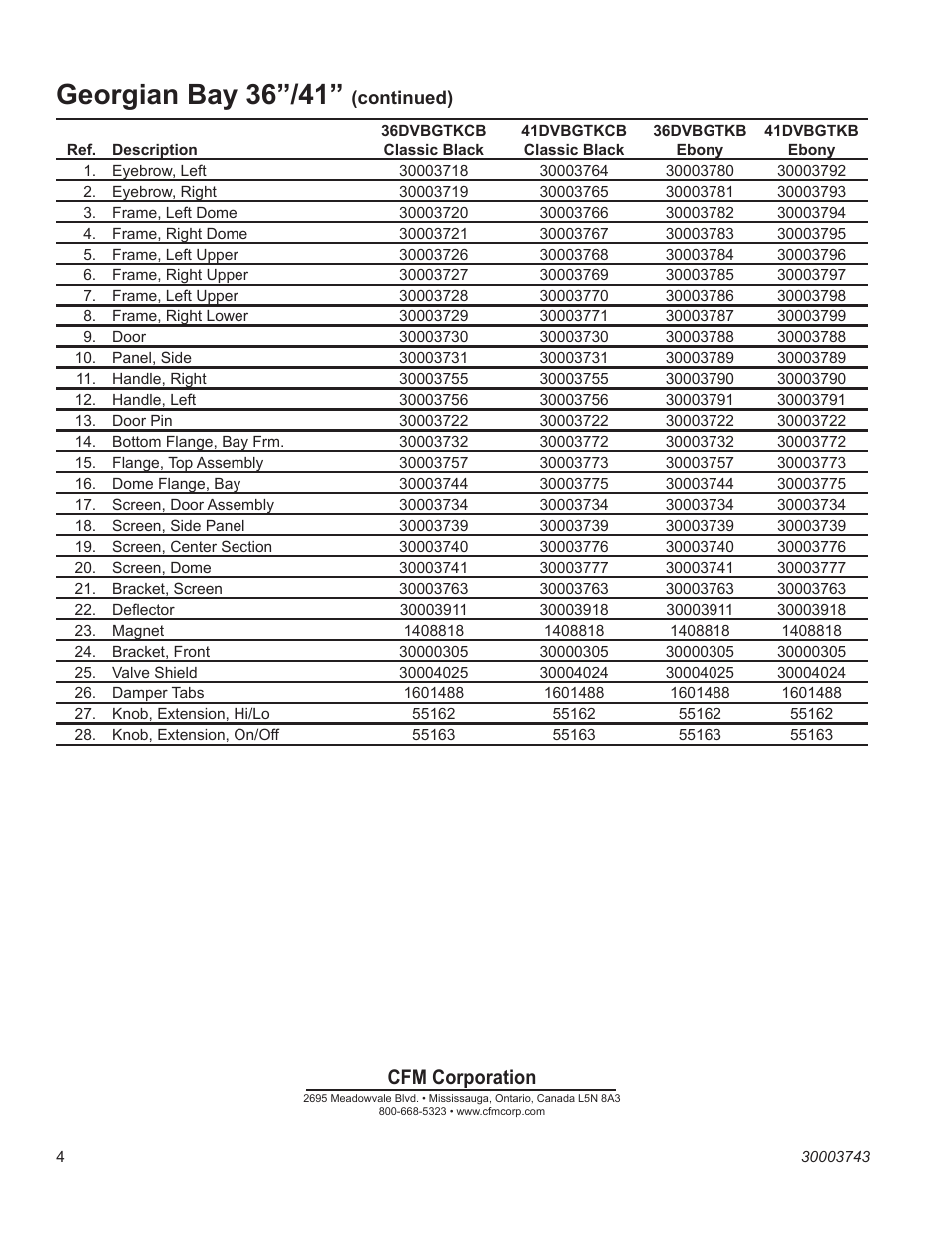 Georgian bay 36”/41, Cfm corporation | Vermont Castings ESSENTIA NV-E6DMS-DC User Manual | Page 4 / 4