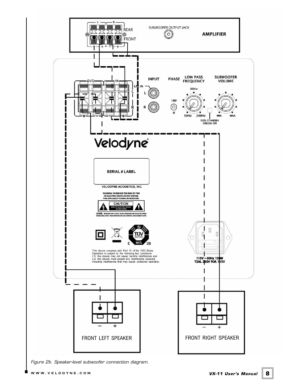 Velodyne Acoustics V E L O D Y N E VX-11 User Manual | Page 11 / 16