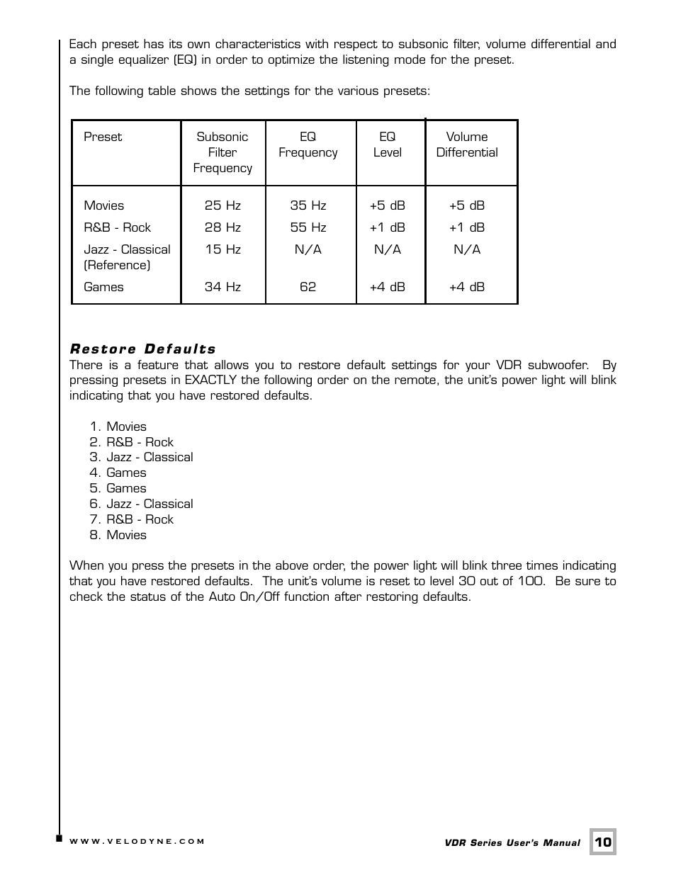 Velodyne Acoustics DSP-CONTROLLED SUBWOOFERS VDR-12 User Manual | Page 13 / 18