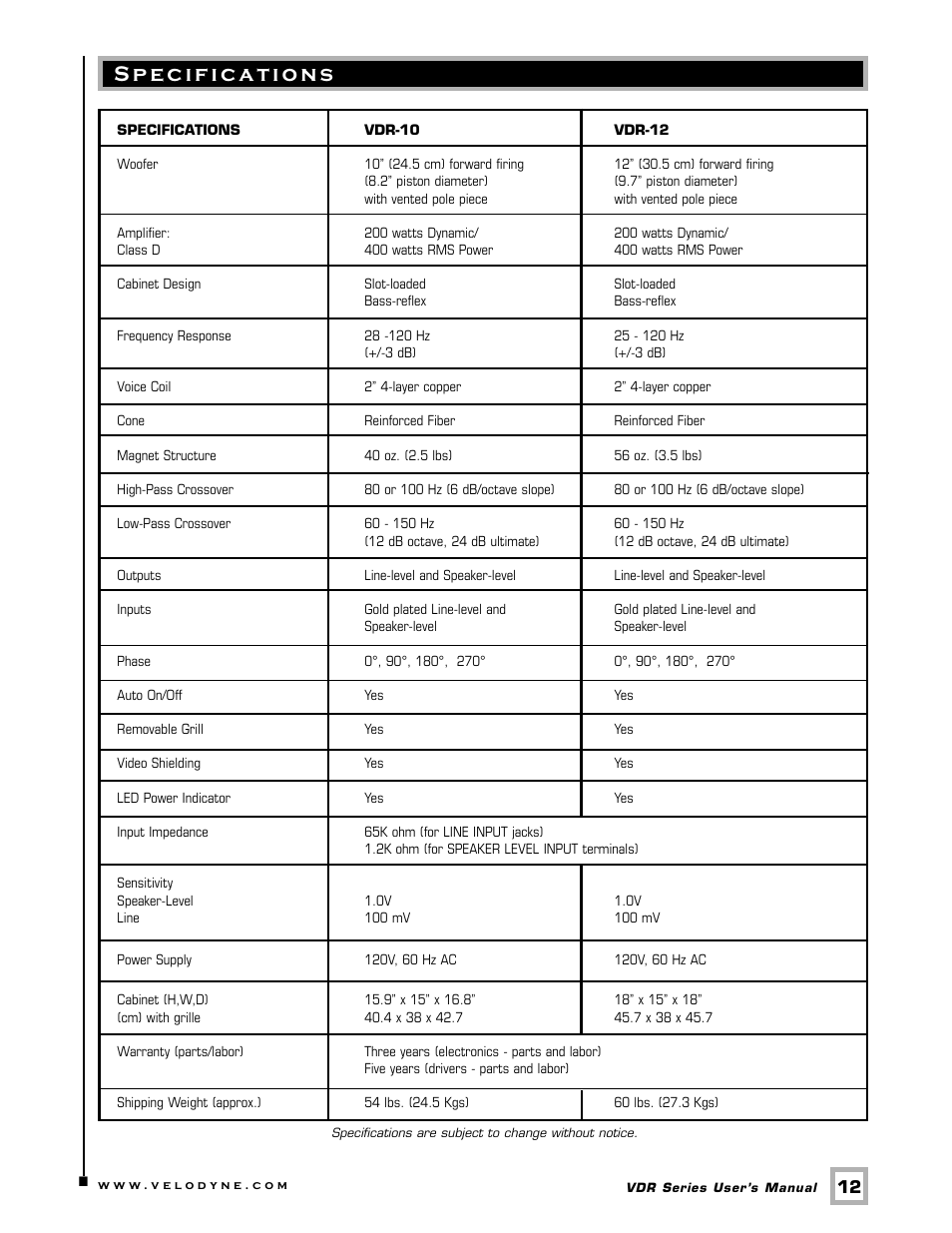 Specifications | Velodyne Acoustics DSP-CONTROLLED SUBWOOFERS VDR-12 User Manual | Page 15 / 18