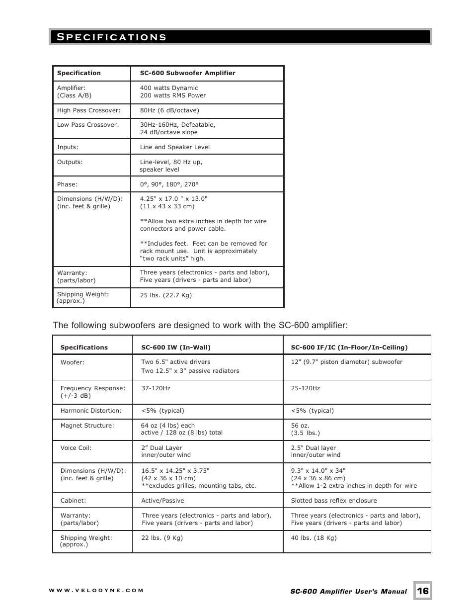 Specifications | Velodyne Acoustics SUBCONTRACTOR SC-600 User Manual | Page 19 / 24