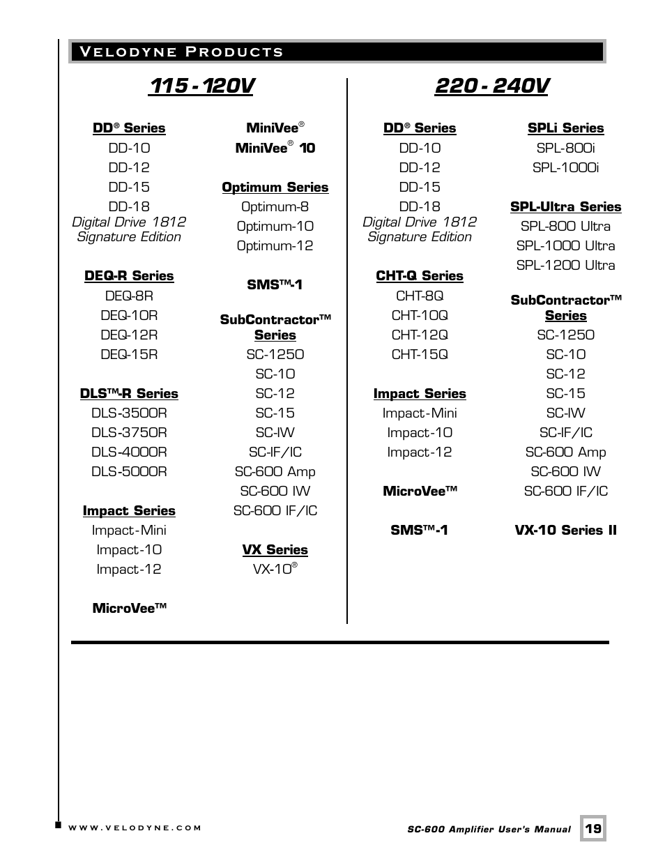 Velodyne Acoustics SUBCONTRACTOR SC-600 User Manual | Page 22 / 24