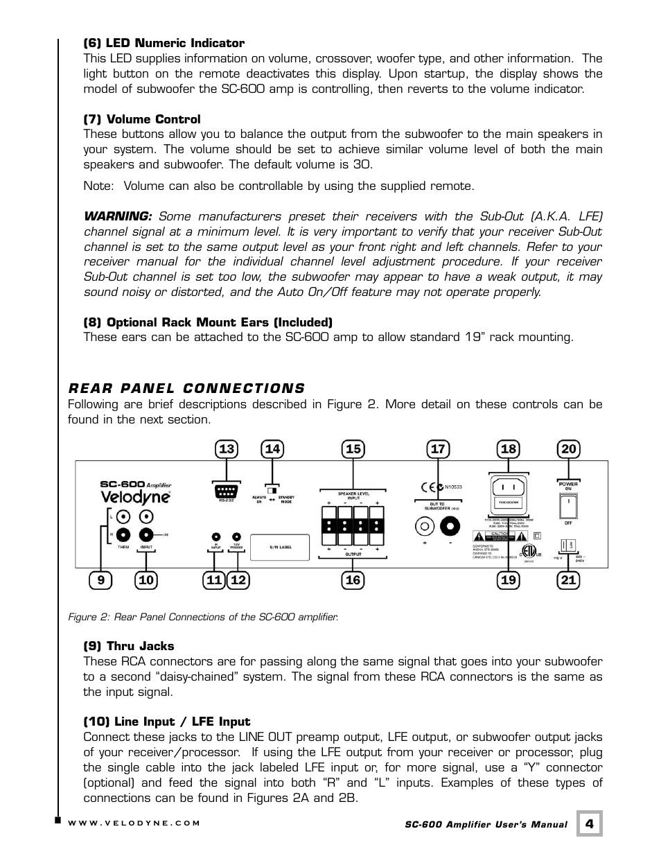 Velodyne Acoustics SUBCONTRACTOR SC-600 User Manual | Page 7 / 24