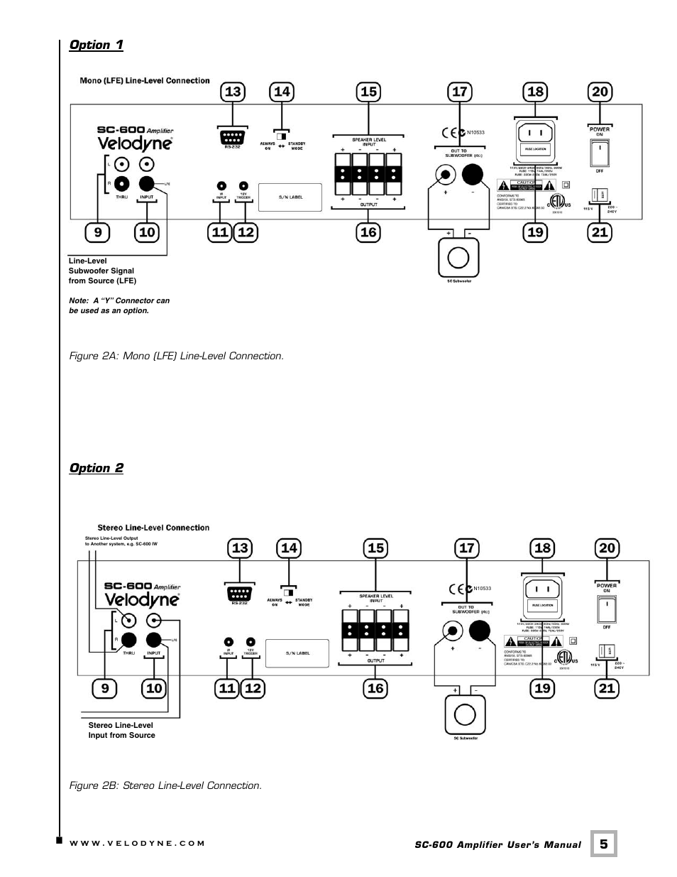 Velodyne Acoustics SUBCONTRACTOR SC-600 User Manual | Page 8 / 24