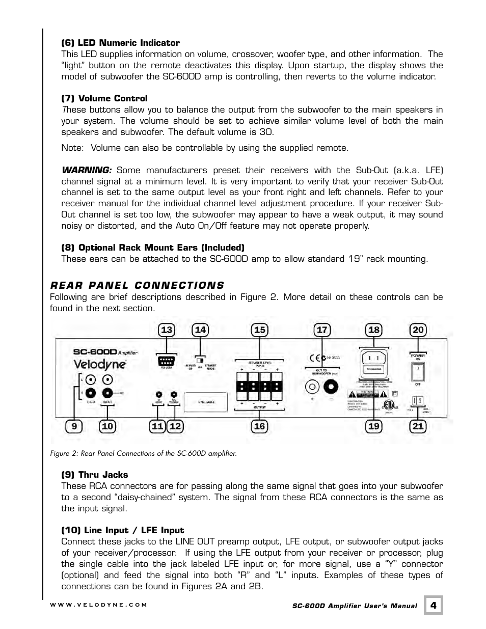 Velodyne Acoustics SC-600D User Manual | Page 7 / 23