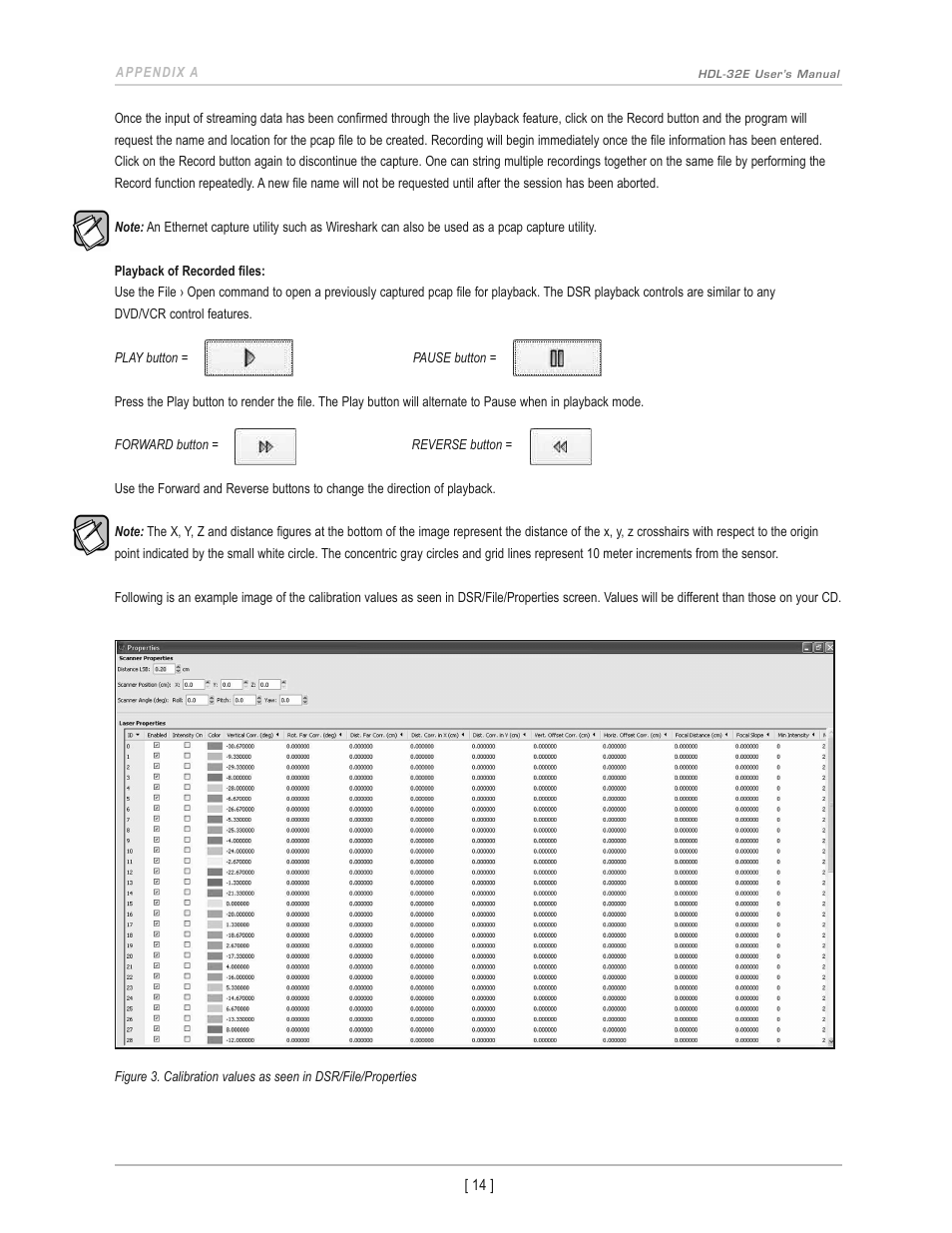 Velodyne Acoustics LIDAR HDL-32E User Manual | Page 17 / 28