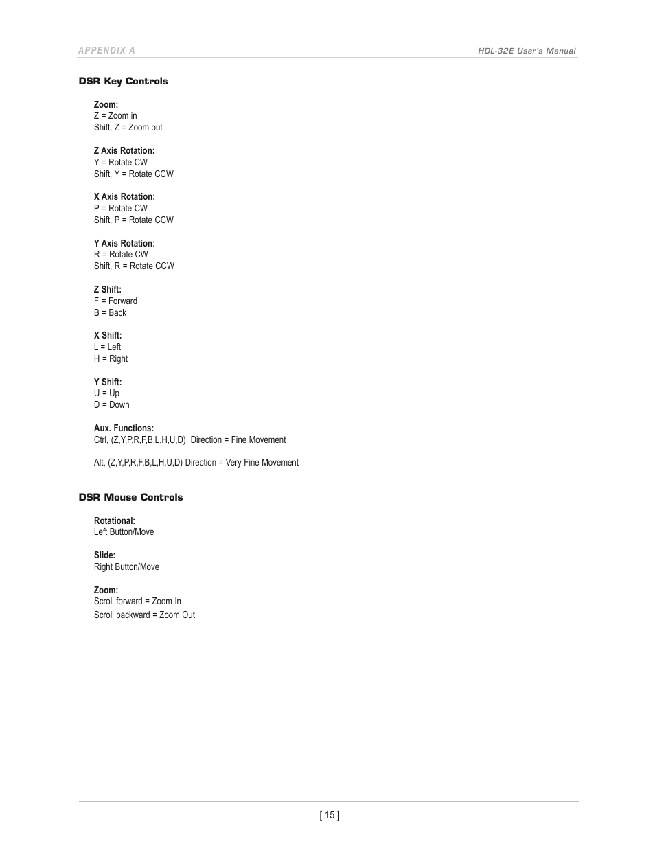 Velodyne Acoustics LIDAR HDL-32E User Manual | Page 18 / 28