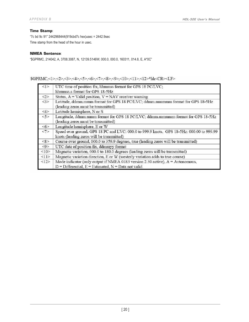Velodyne Acoustics LIDAR HDL-32E User Manual | Page 23 / 28