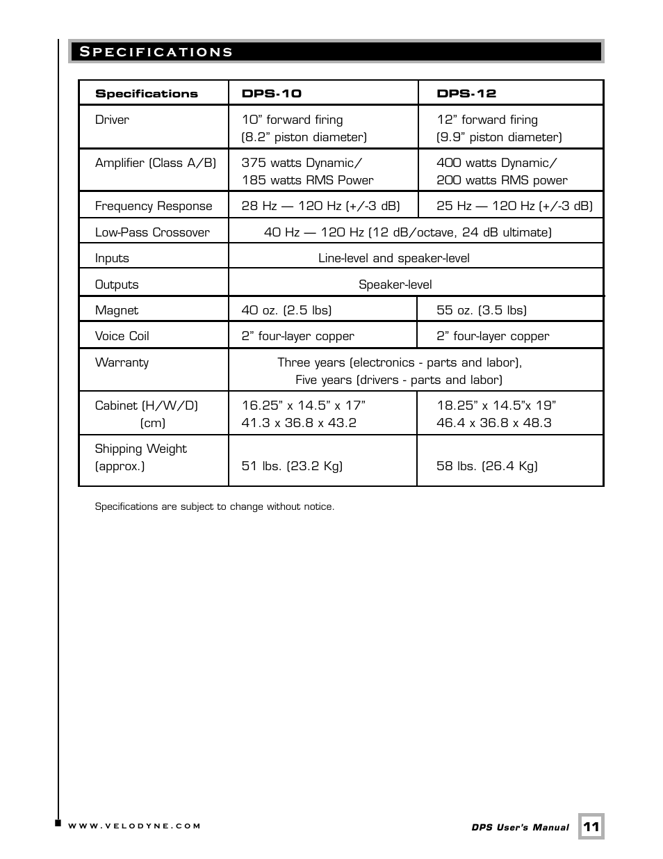 Velodyne Acoustics DPS SERIES DPS-12 User Manual | Page 14 / 17