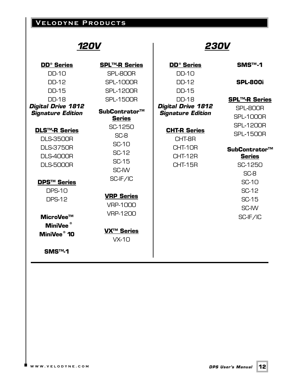 120v, 230v | Velodyne Acoustics DPS SERIES DPS-12 User Manual | Page 15 / 17