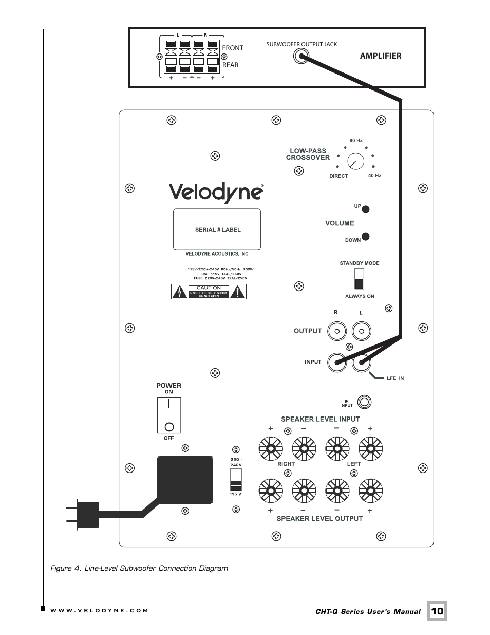 Velodyne Acoustics CHT- 8Q User Manual | Page 13 / 23