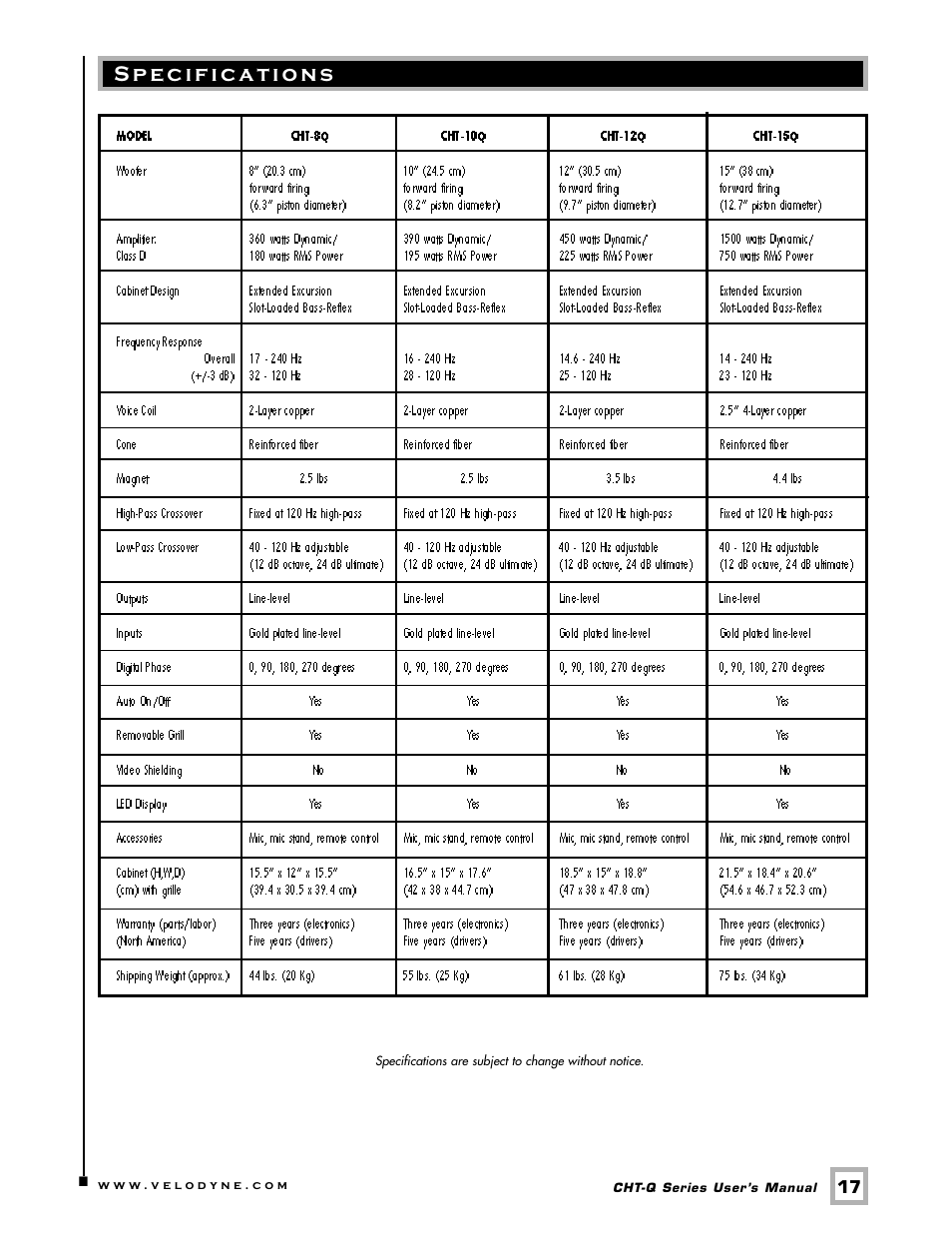 Specifications | Velodyne Acoustics CHT- 8Q User Manual | Page 20 / 23