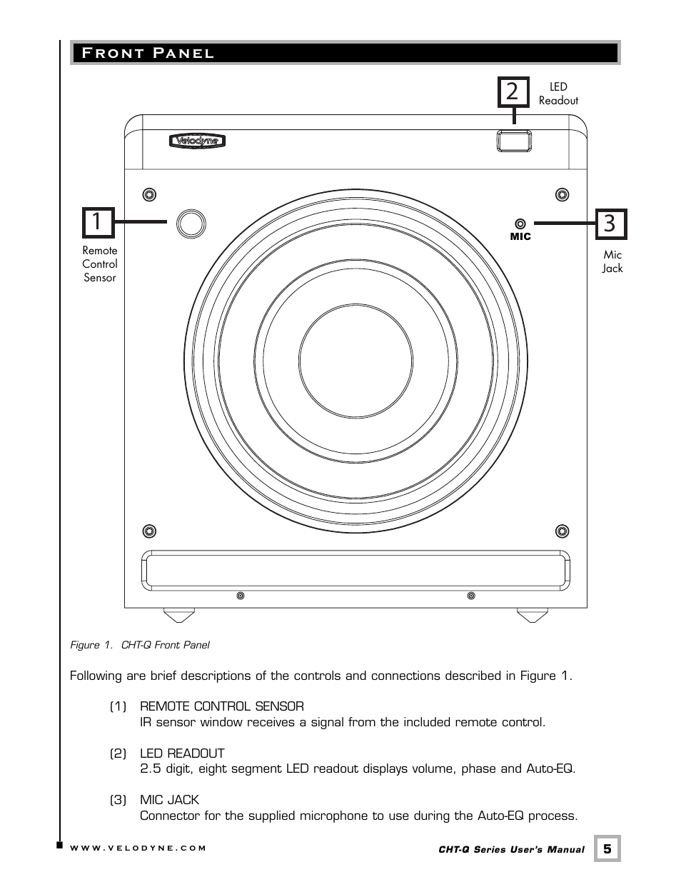 Velodyne Acoustics CHT- 8Q User Manual | Page 8 / 23