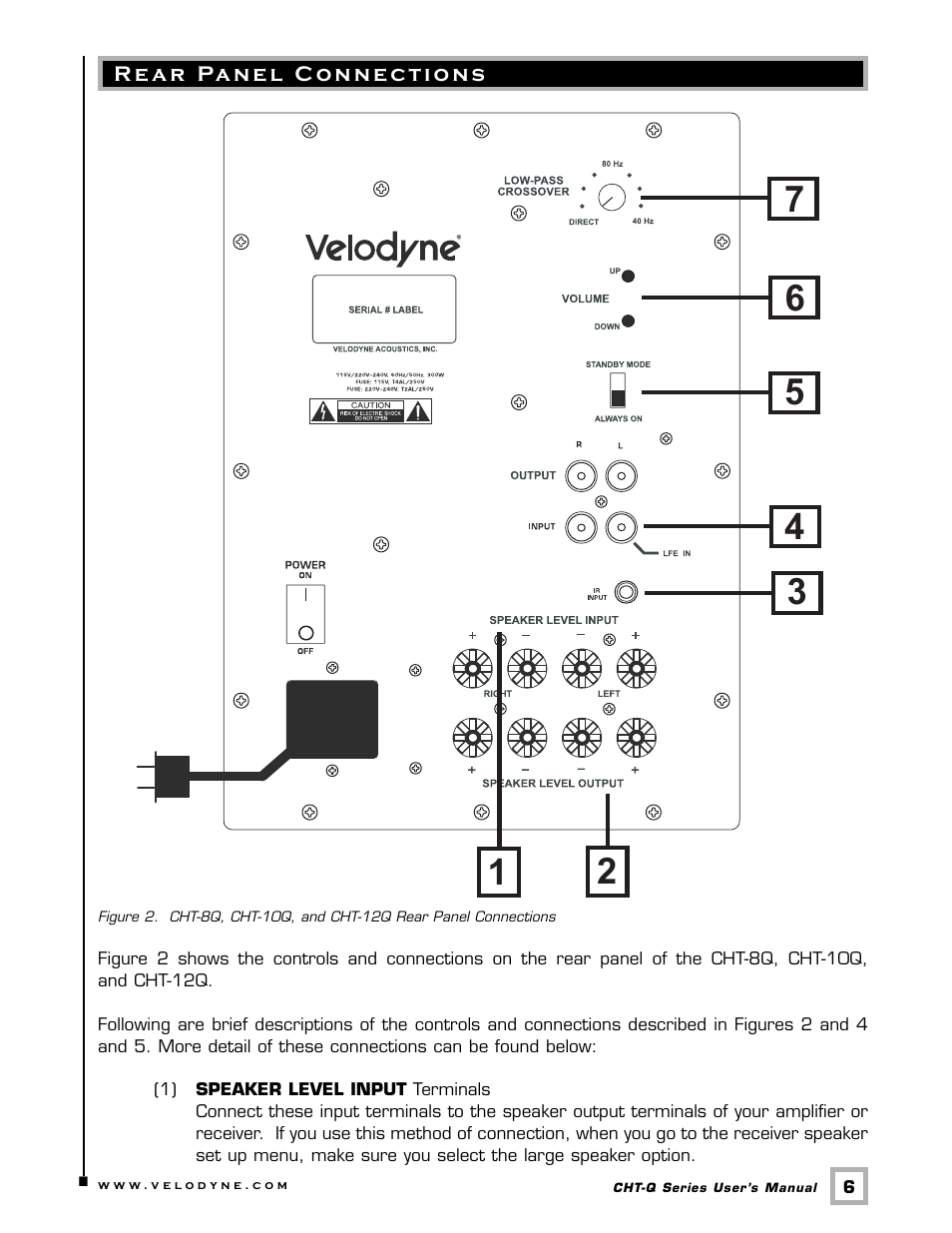 Velodyne Acoustics CHT- 8Q User Manual | Page 9 / 23