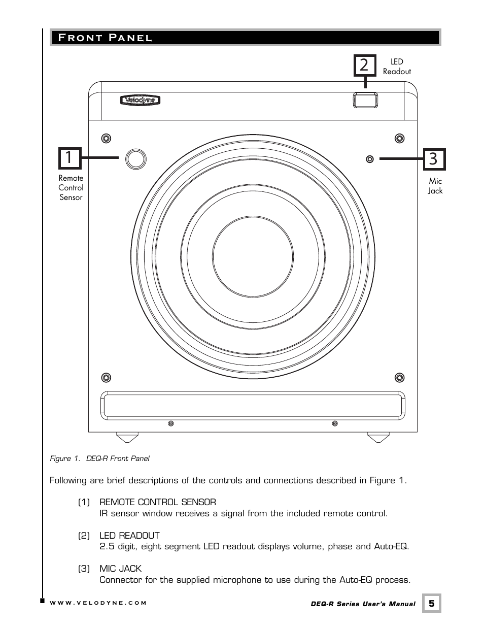 Velodyne Acoustics DEQ-15R User Manual | Page 8 / 23