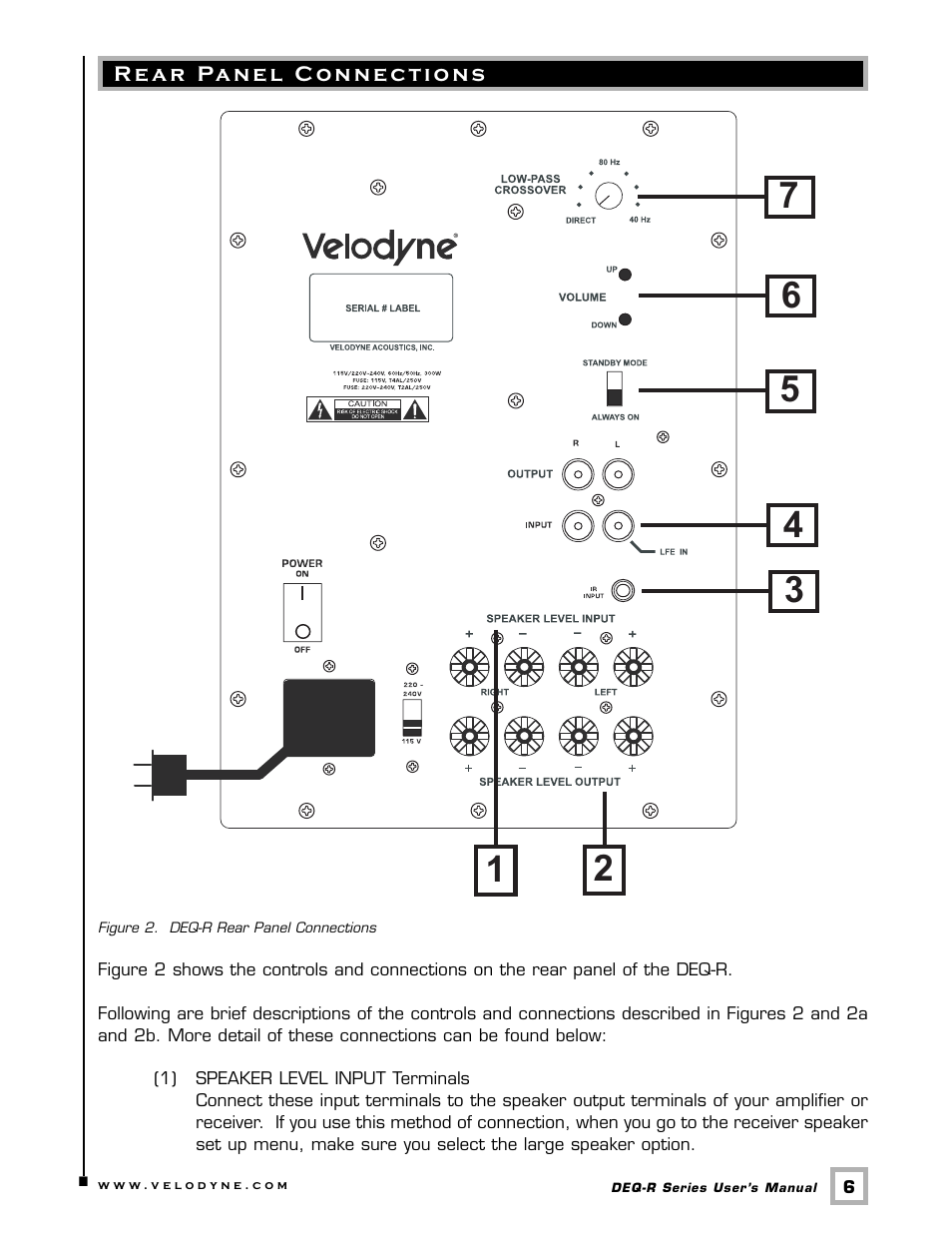 Velodyne Acoustics DEQ-15R User Manual | Page 9 / 23