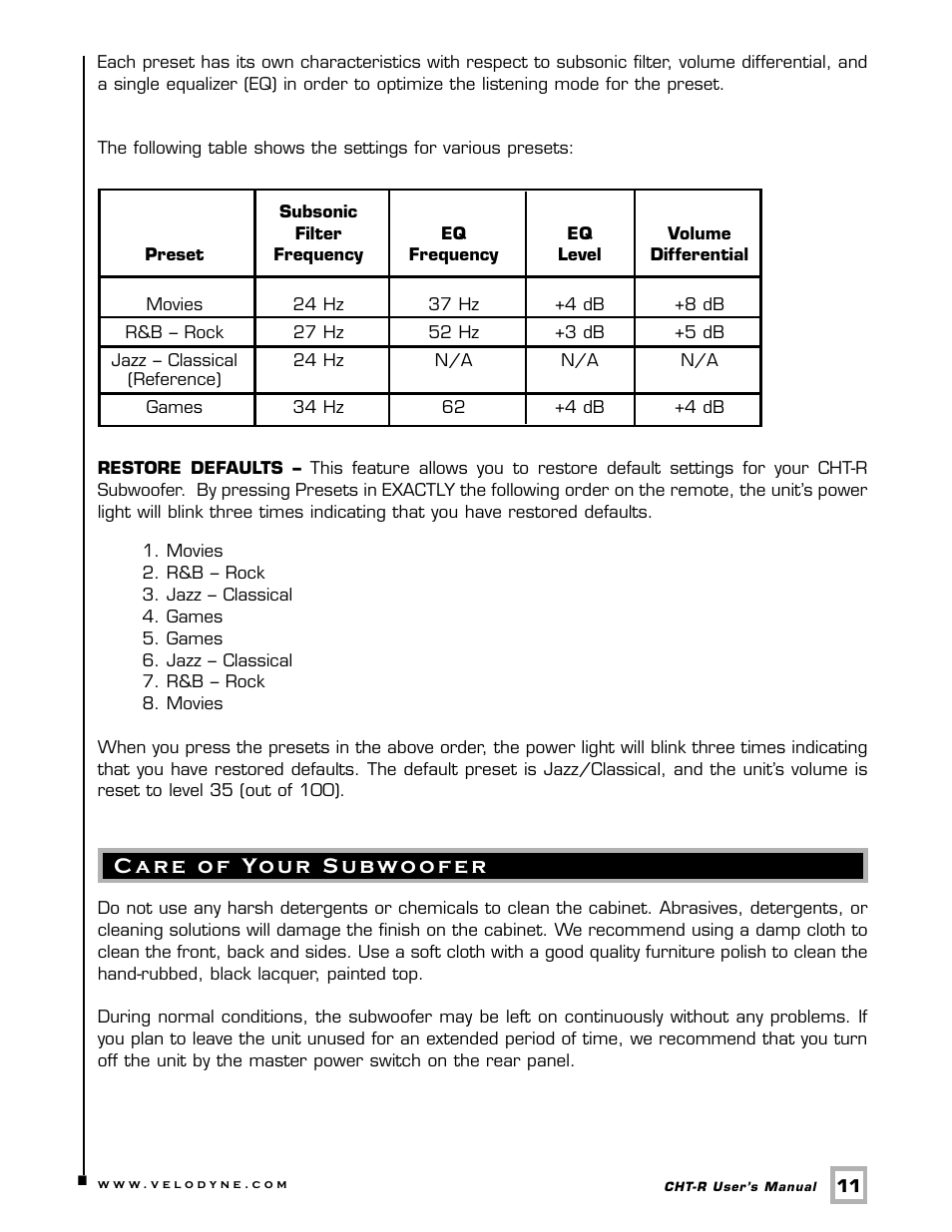 Velodyne Acoustics CHT-10R User Manual | Page 14 / 19