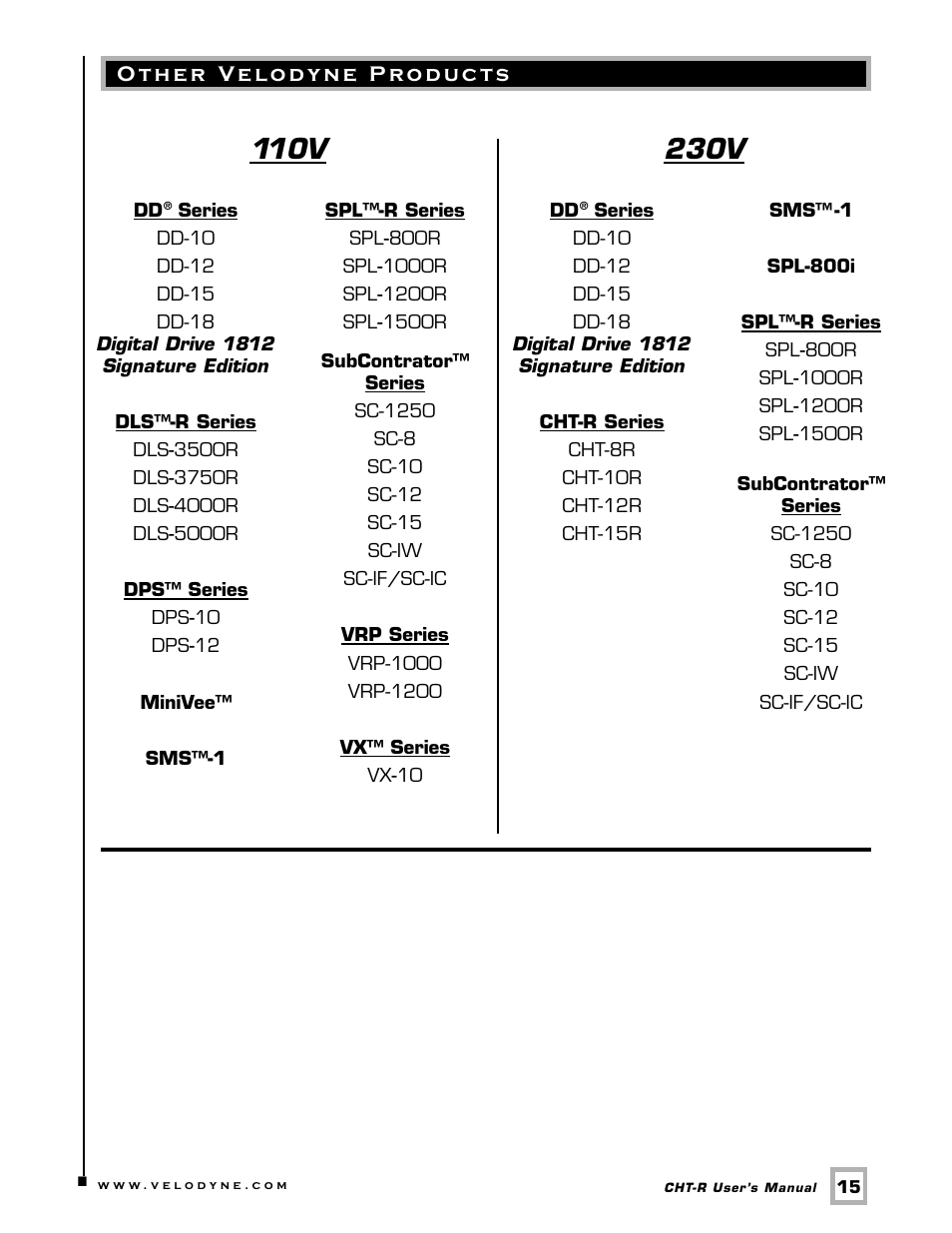 110v, 230v | Velodyne Acoustics CHT-10R User Manual | Page 18 / 19