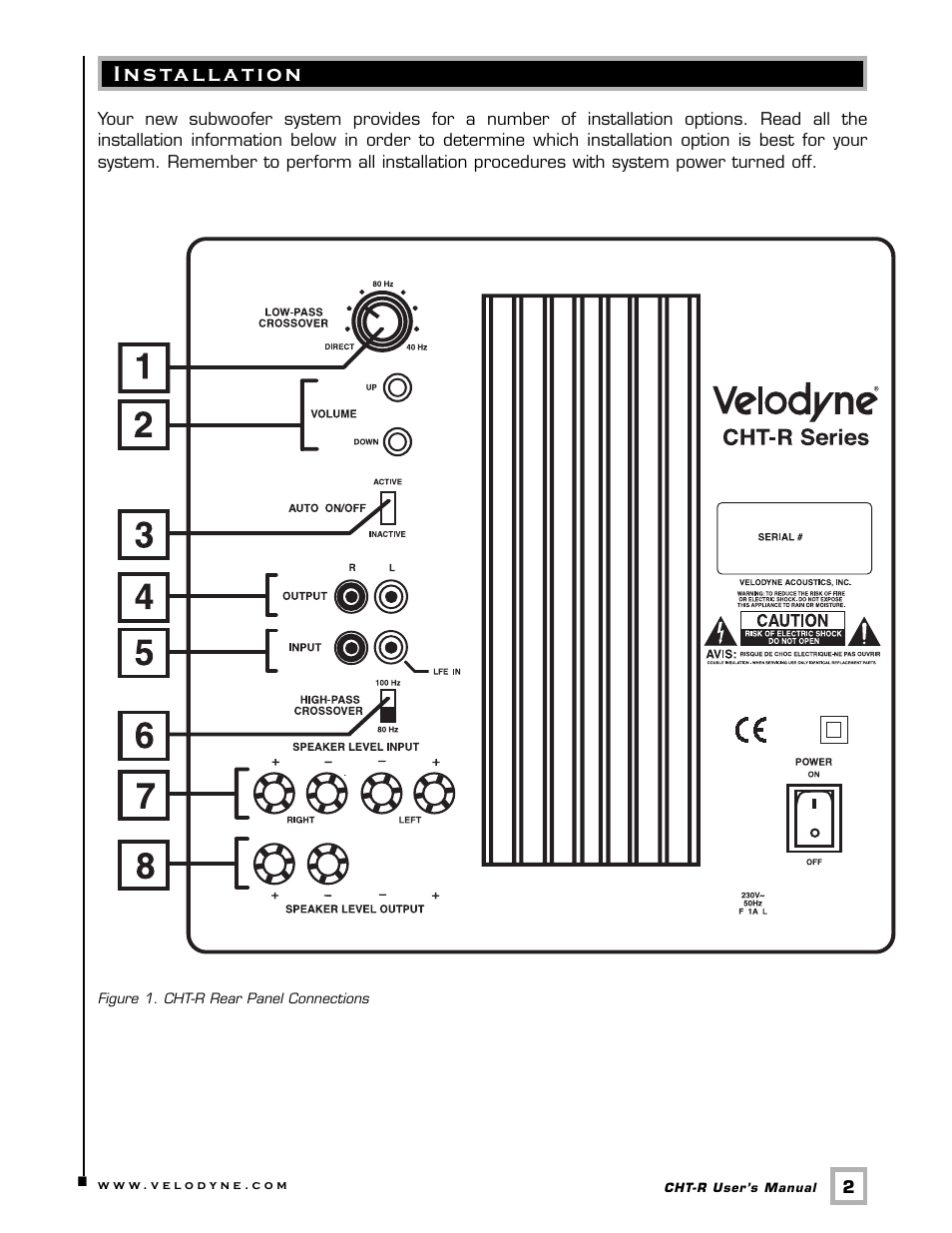 Velodyne Acoustics CHT-10R User Manual | Page 5 / 19