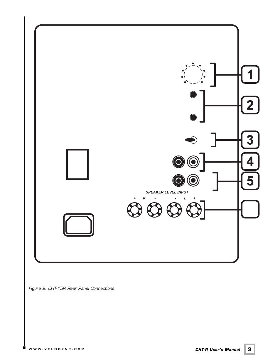 Velodyne Acoustics CHT-10R User Manual | Page 6 / 19