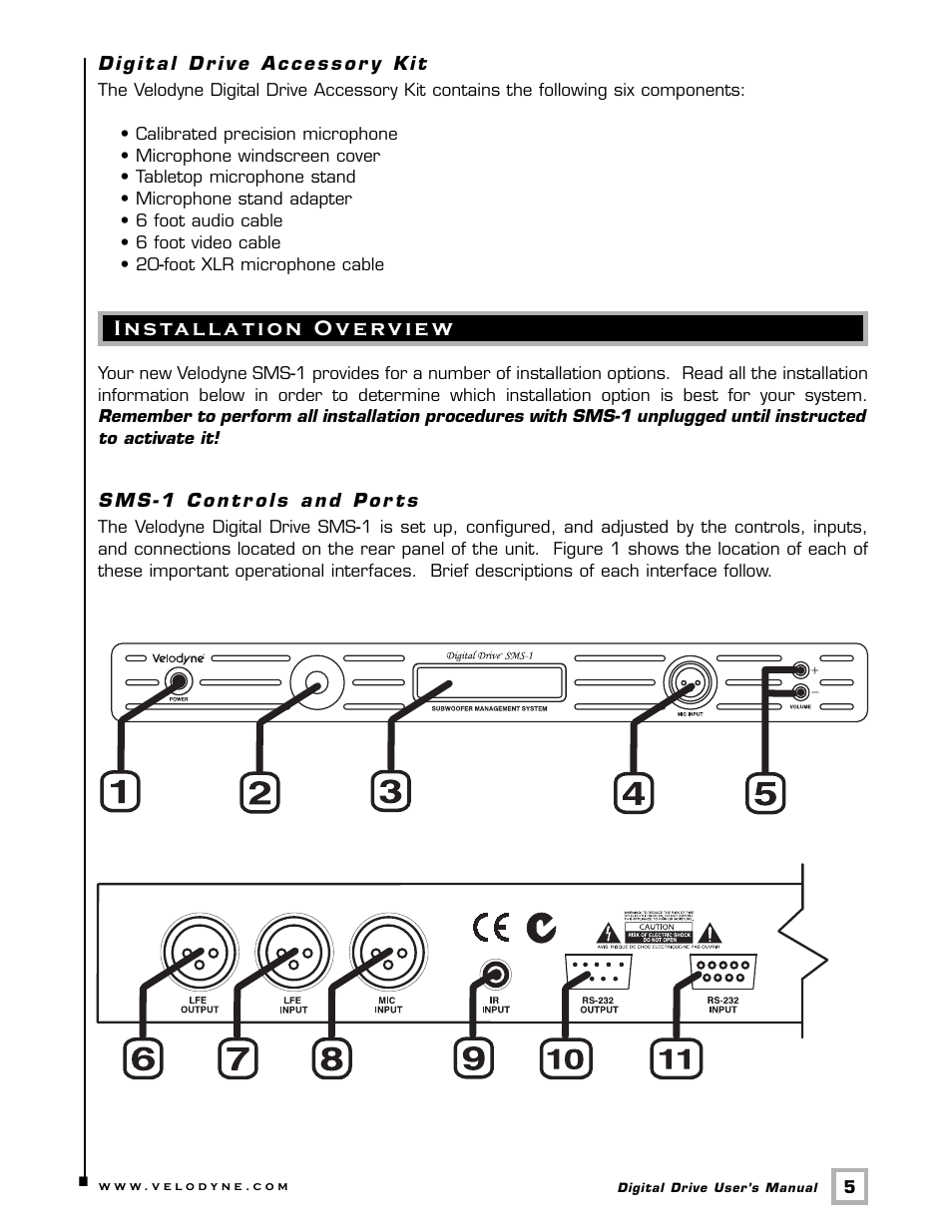 Velodyne Acoustics SMS -1 User Manual | Page 11 / 49