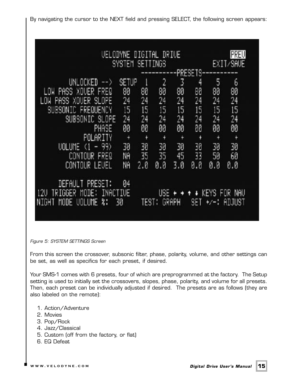 Velodyne Acoustics SMS -1 User Manual | Page 21 / 49