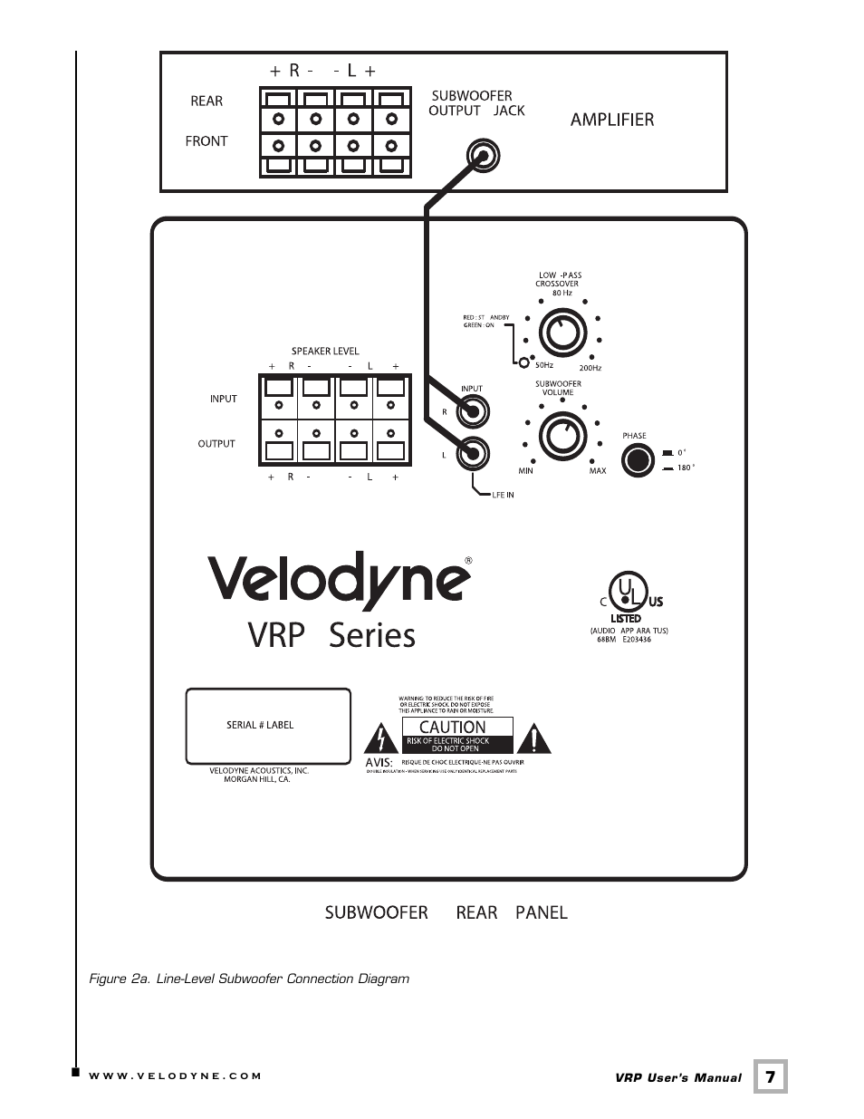 Velodyne Acoustics VRP Series User Manual | Page 10 / 17