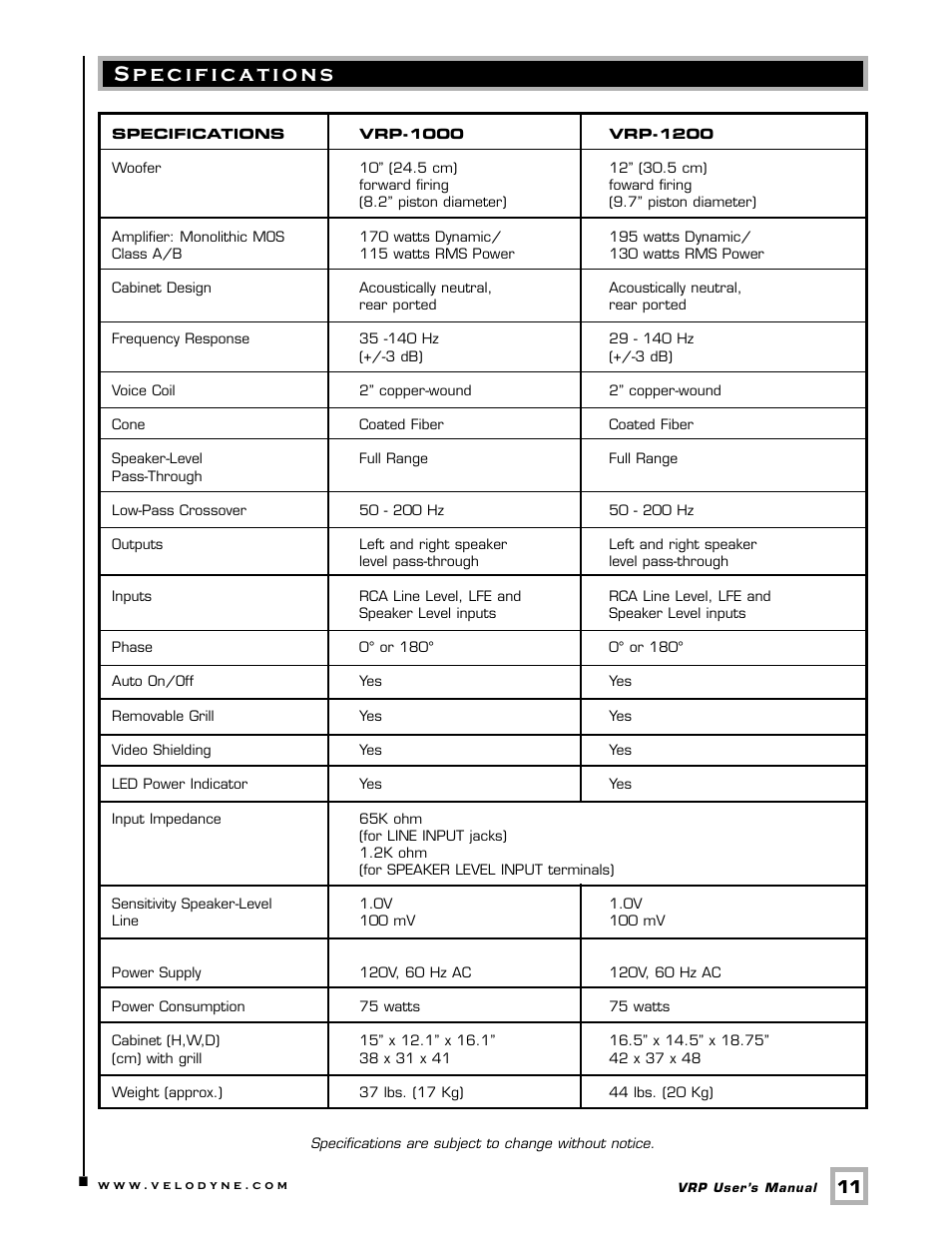 Specifications | Velodyne Acoustics VRP Series User Manual | Page 14 / 17