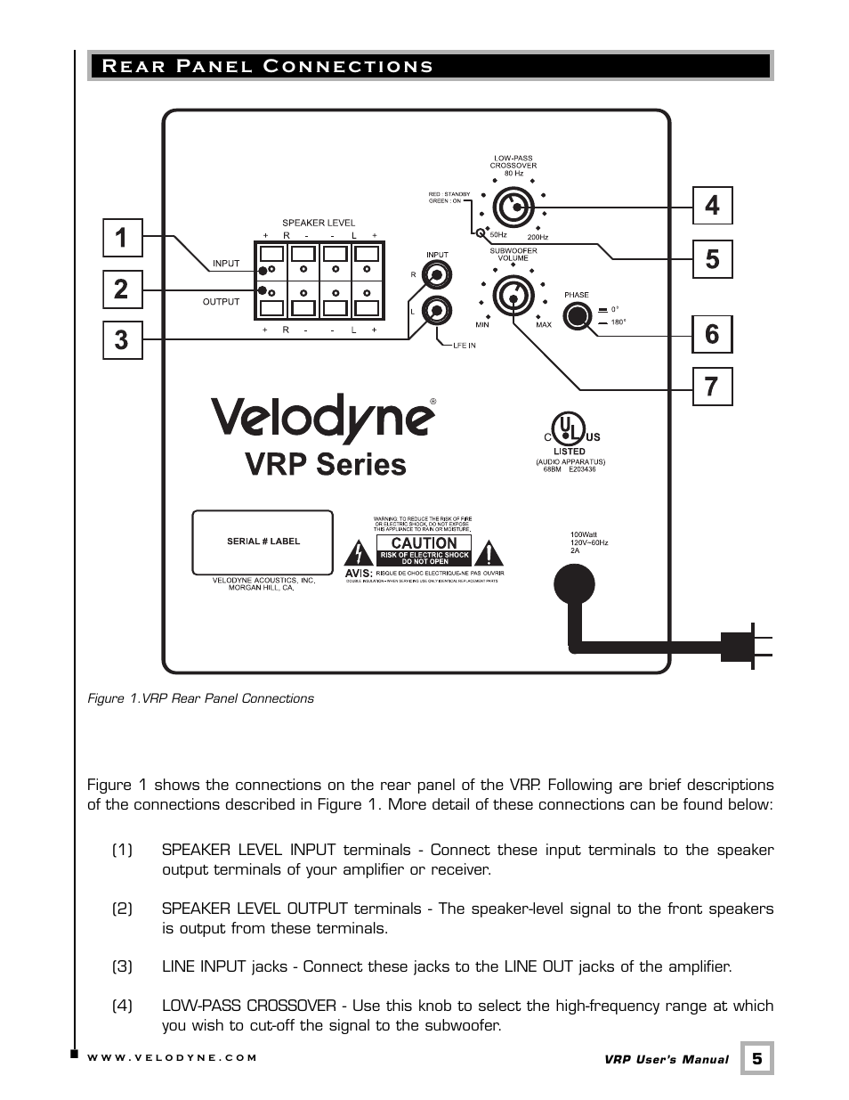 Velodyne Acoustics VRP Series User Manual | Page 8 / 17