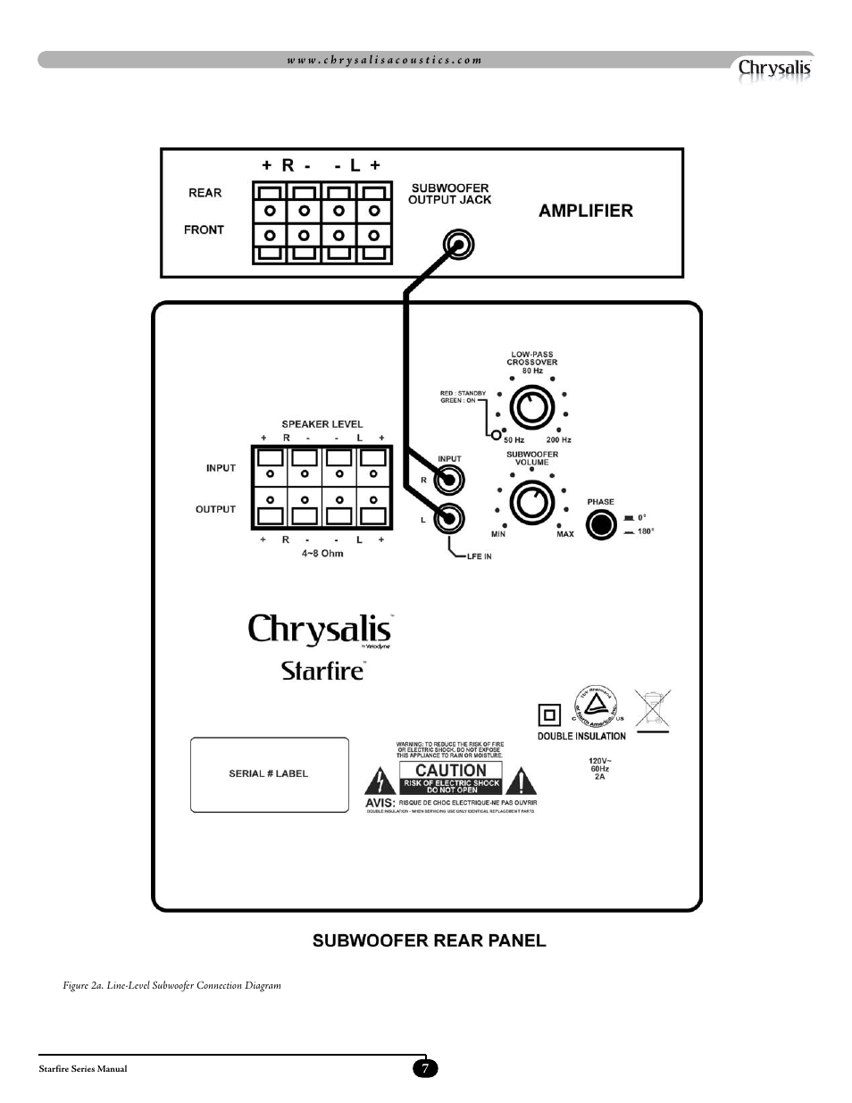 Velodyne Acoustics STARFIRE-10 User Manual | Page 10 / 17