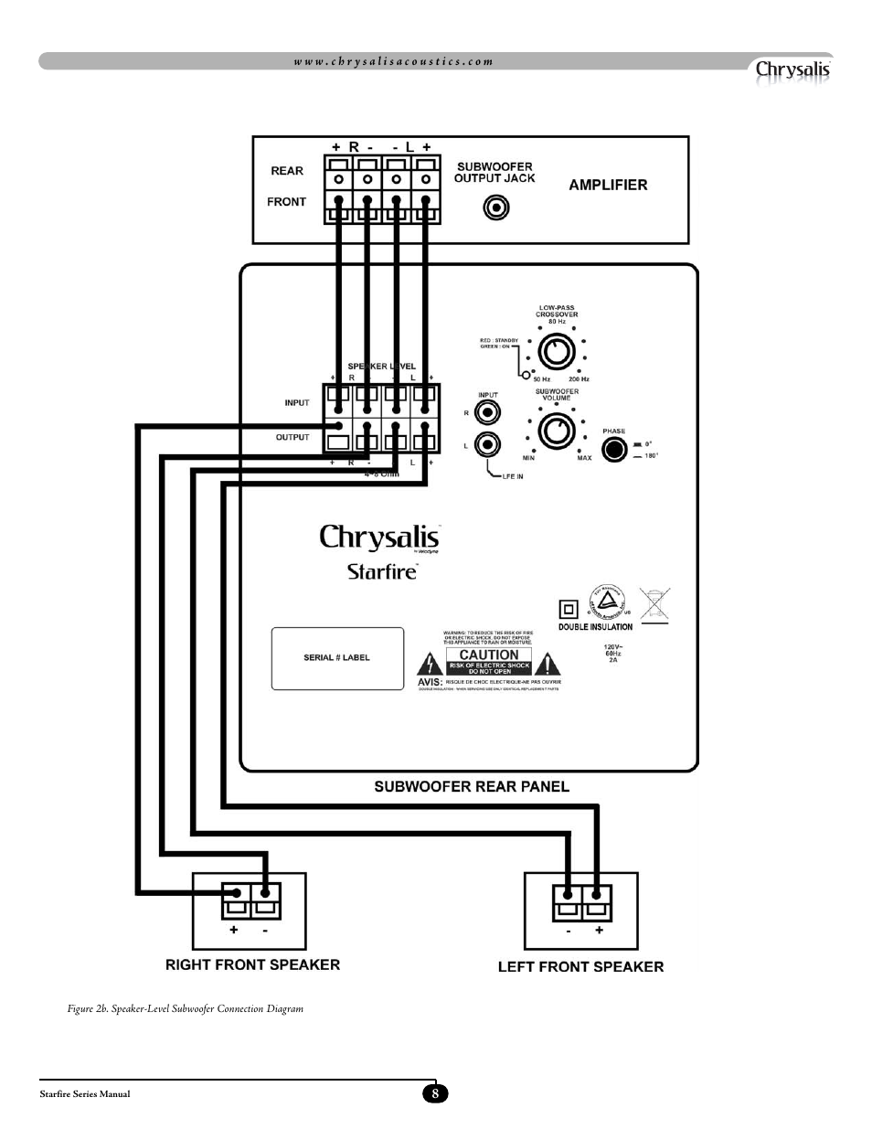 Velodyne Acoustics STARFIRE-10 User Manual | Page 11 / 17