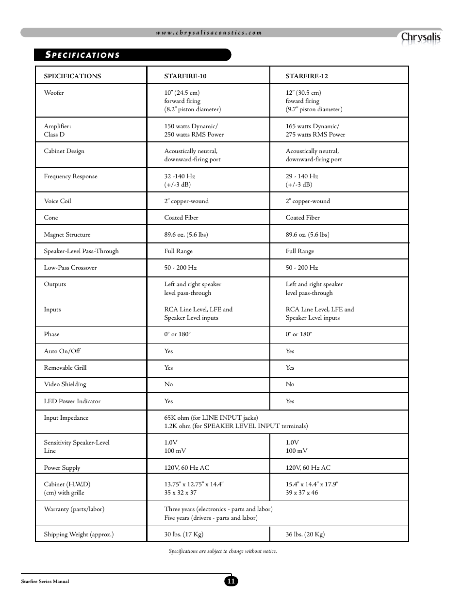 Velodyne Acoustics STARFIRE-10 User Manual | Page 14 / 17