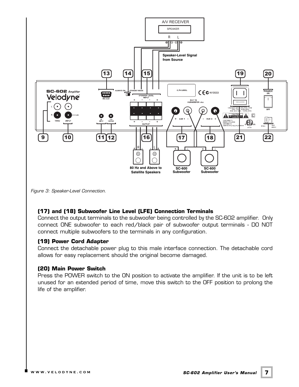 Velodyne Acoustics SC-602 User Manual | Page 10 / 25