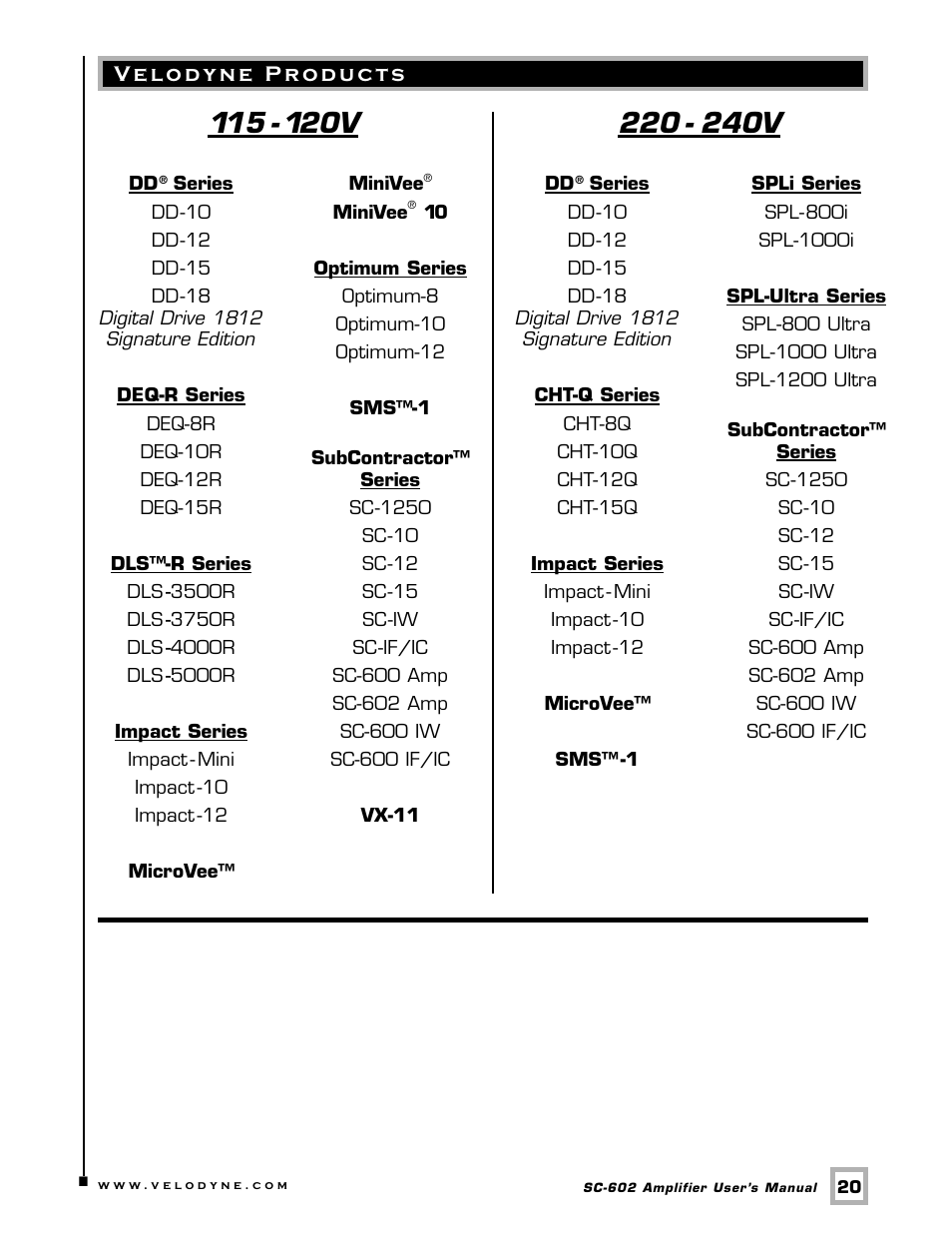 Velodyne Acoustics SC-602 User Manual | Page 23 / 25