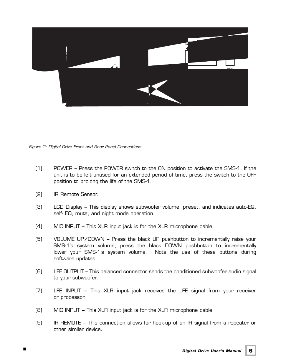 Velodyne Acoustics SMSTM -1 User Manual | Page 12 / 49