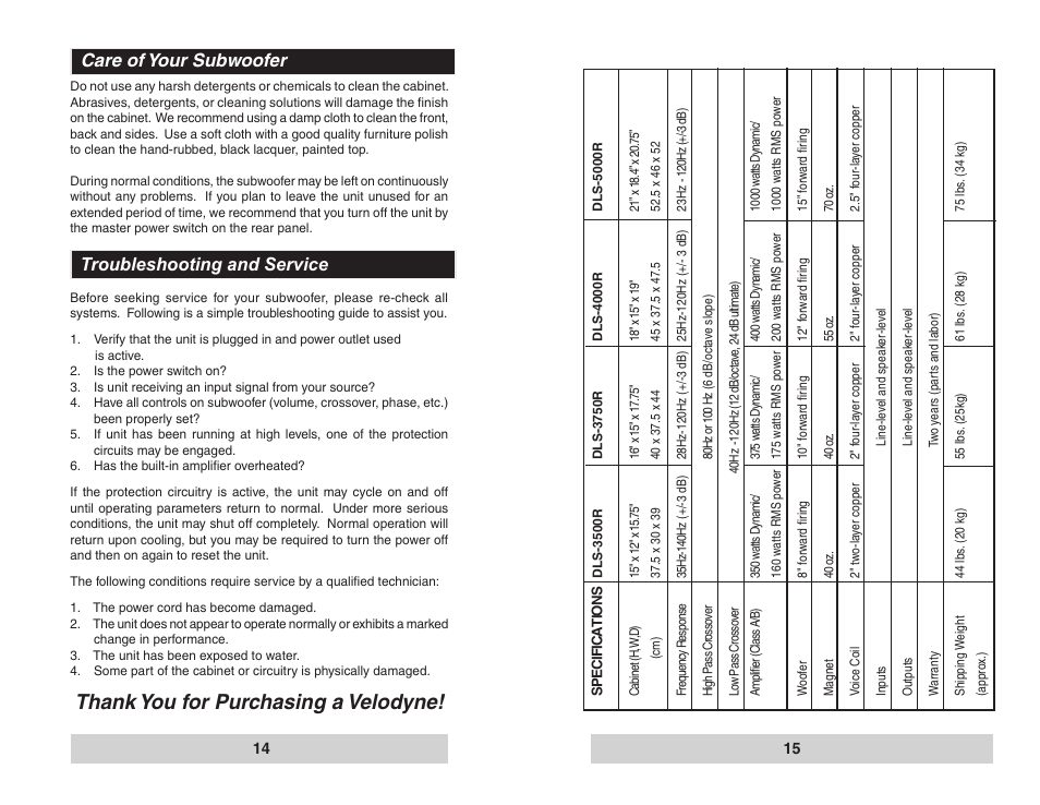 Troubleshooting and service, Care of your subwoofer | Velodyne Acoustics DLS-3500R User Manual | Page 8 / 9