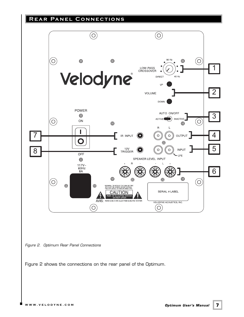 Velodyne Acoustics Velodyne CHT 12 User Manual | Page 10 / 22