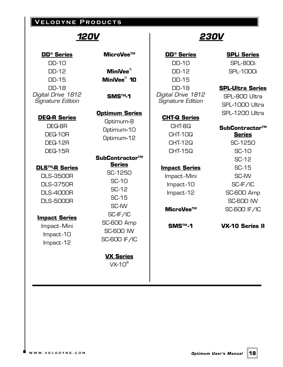 120v, 230v | Velodyne Acoustics Velodyne CHT 12 User Manual | Page 21 / 22