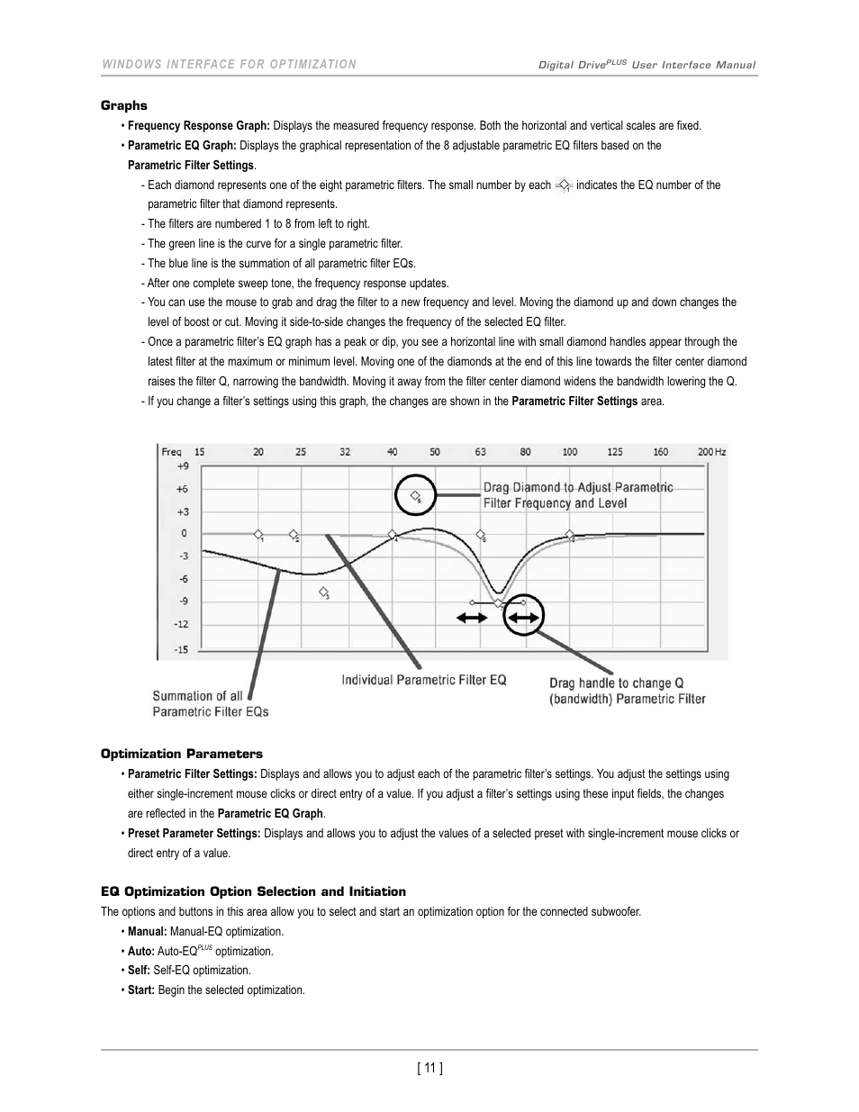 Velodyne Acoustics DIGITAL DRIVEPLUS DD-18+ User Manual | Page 13 / 40