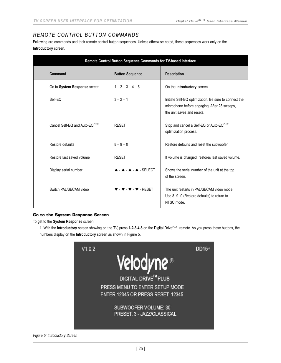 Remote control button commands | Velodyne Acoustics DIGITAL DRIVEPLUS DD-18+ User Manual | Page 27 / 40
