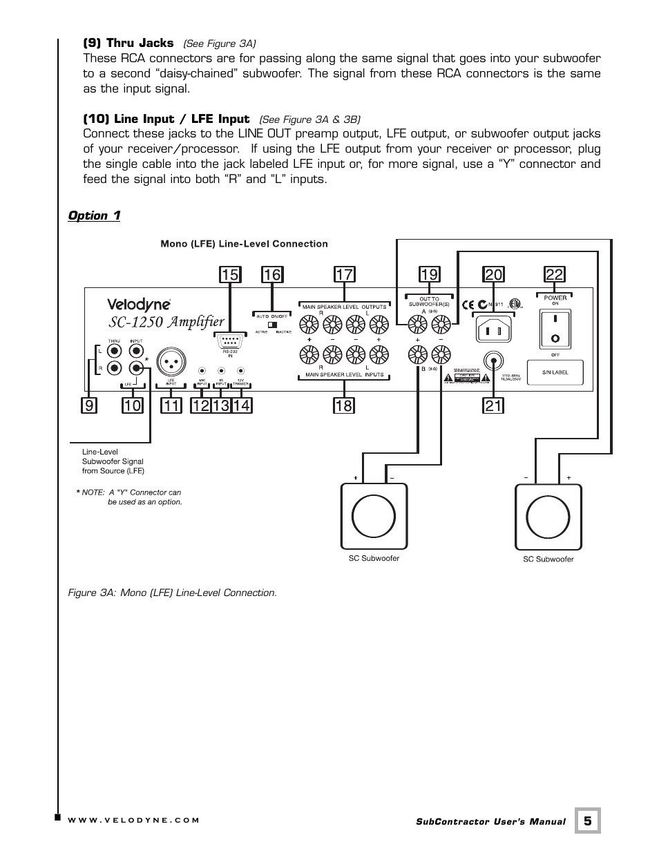 Velodyne Acoustics SC-1250. User Manual | Page 11 / 26