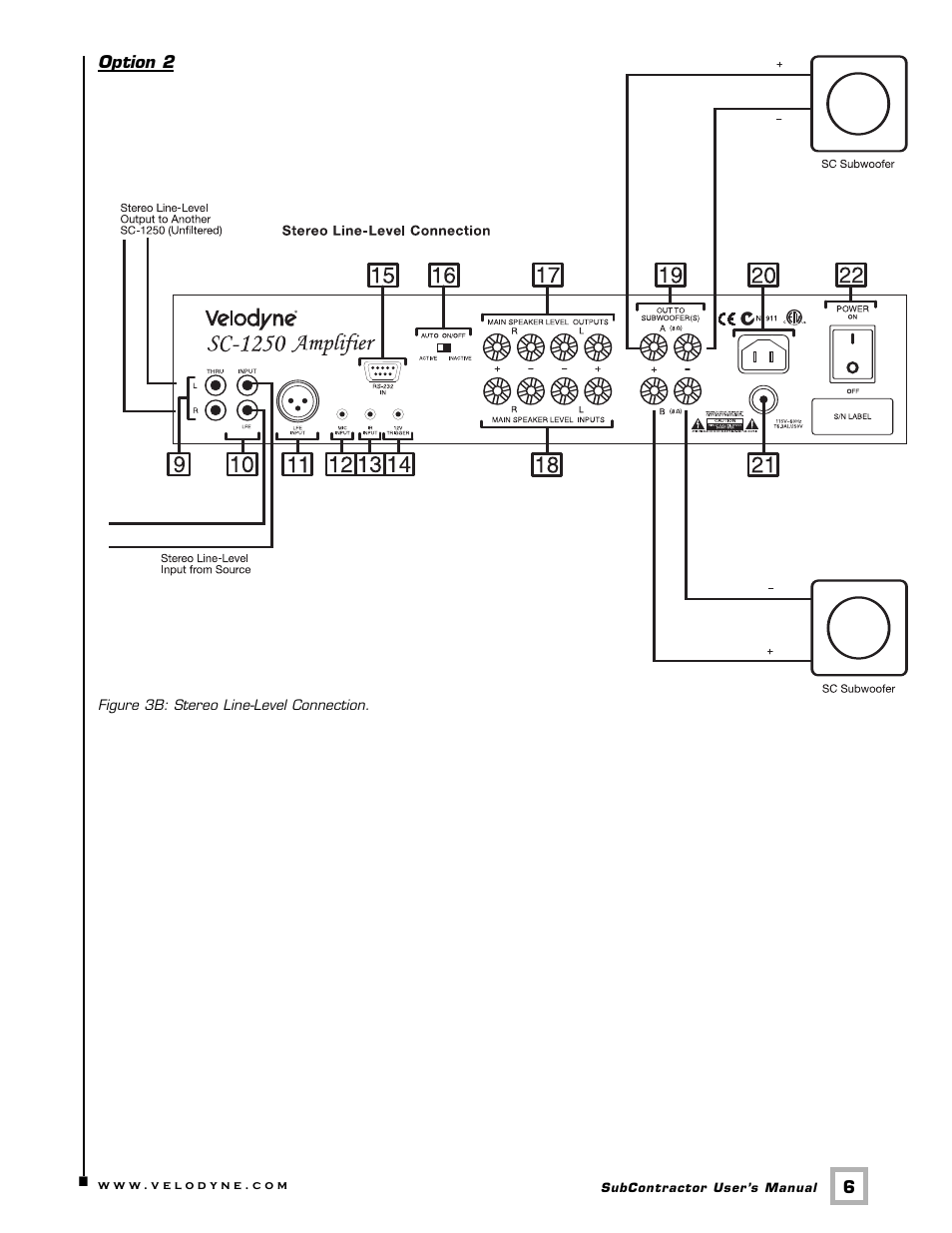 Velodyne Acoustics SC-1250. User Manual | Page 12 / 26