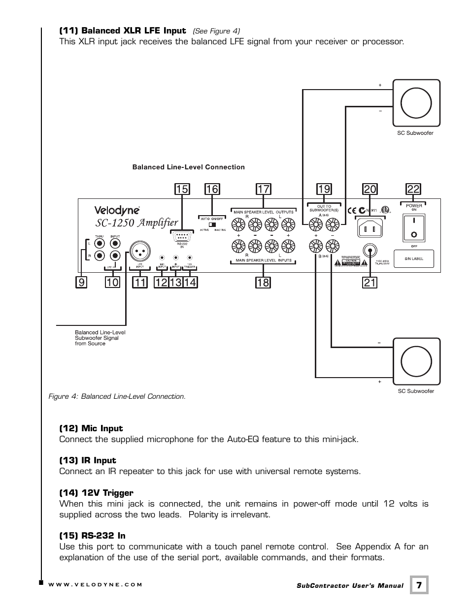 Velodyne Acoustics SC-1250. User Manual | Page 13 / 26