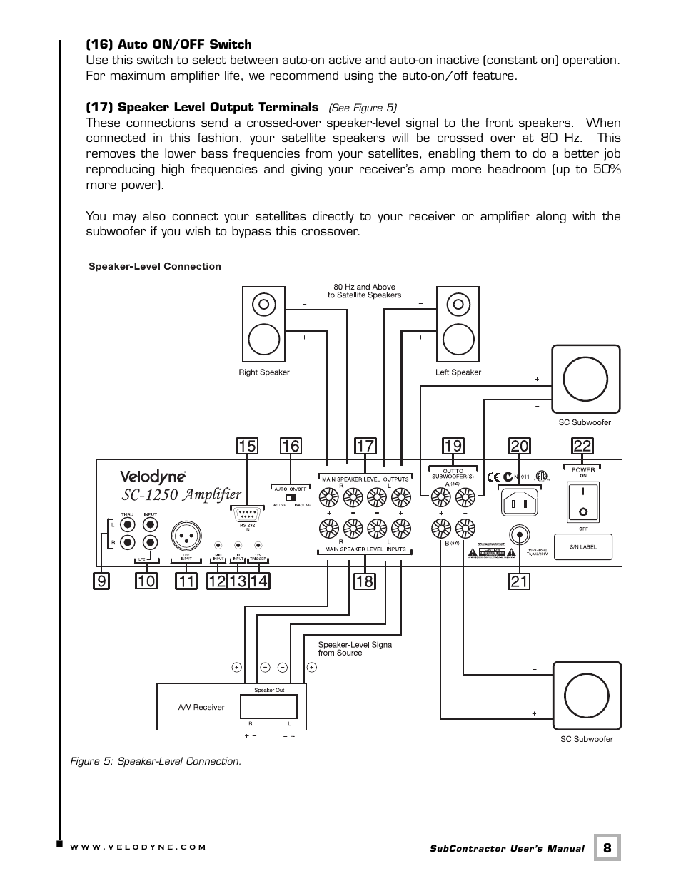 Velodyne Acoustics SC-1250. User Manual | Page 14 / 26