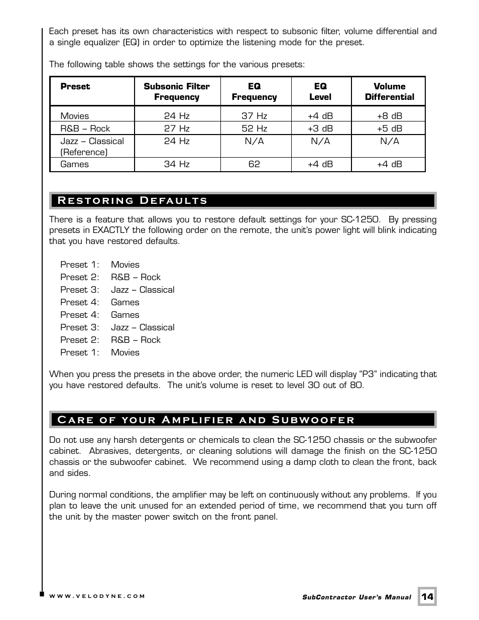 Velodyne Acoustics SC-1250. User Manual | Page 20 / 26