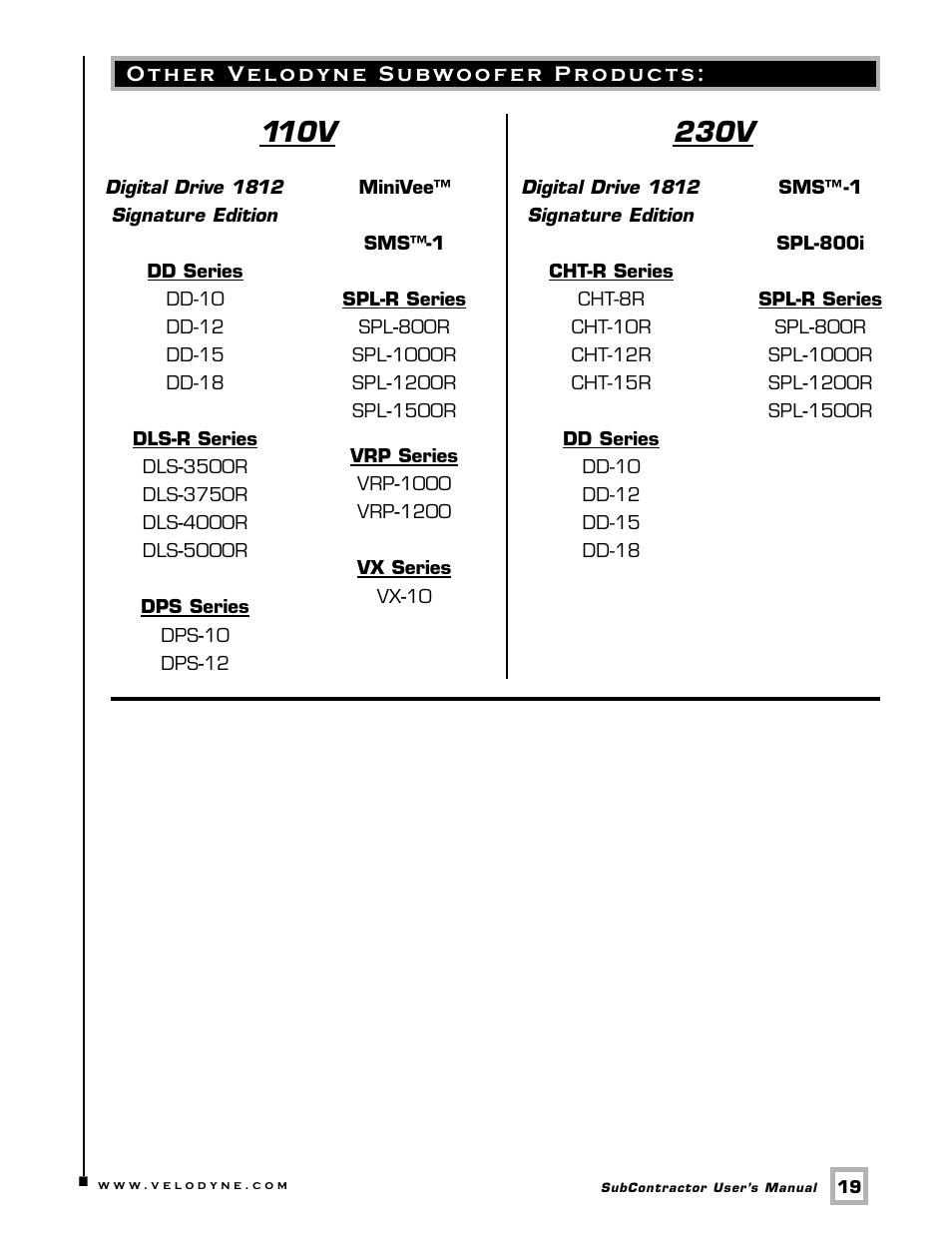 110v, 230v | Velodyne Acoustics SC-1250. User Manual | Page 25 / 26