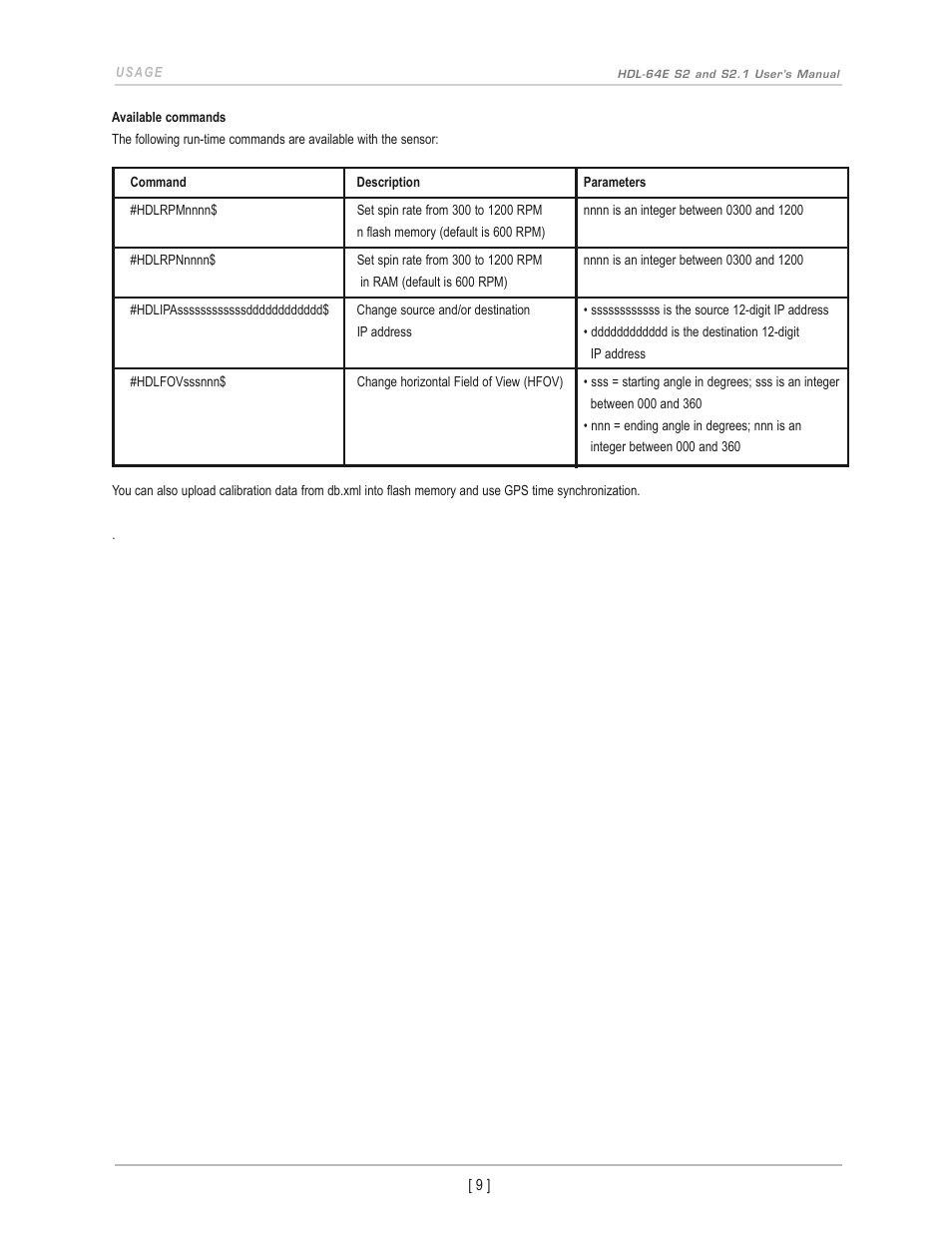 Velodyne Acoustics HDL-64E S2 User Manual | Page 12 / 43