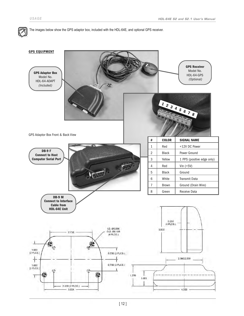 Velodyne Acoustics HDL-64E S2 User Manual | Page 15 / 43