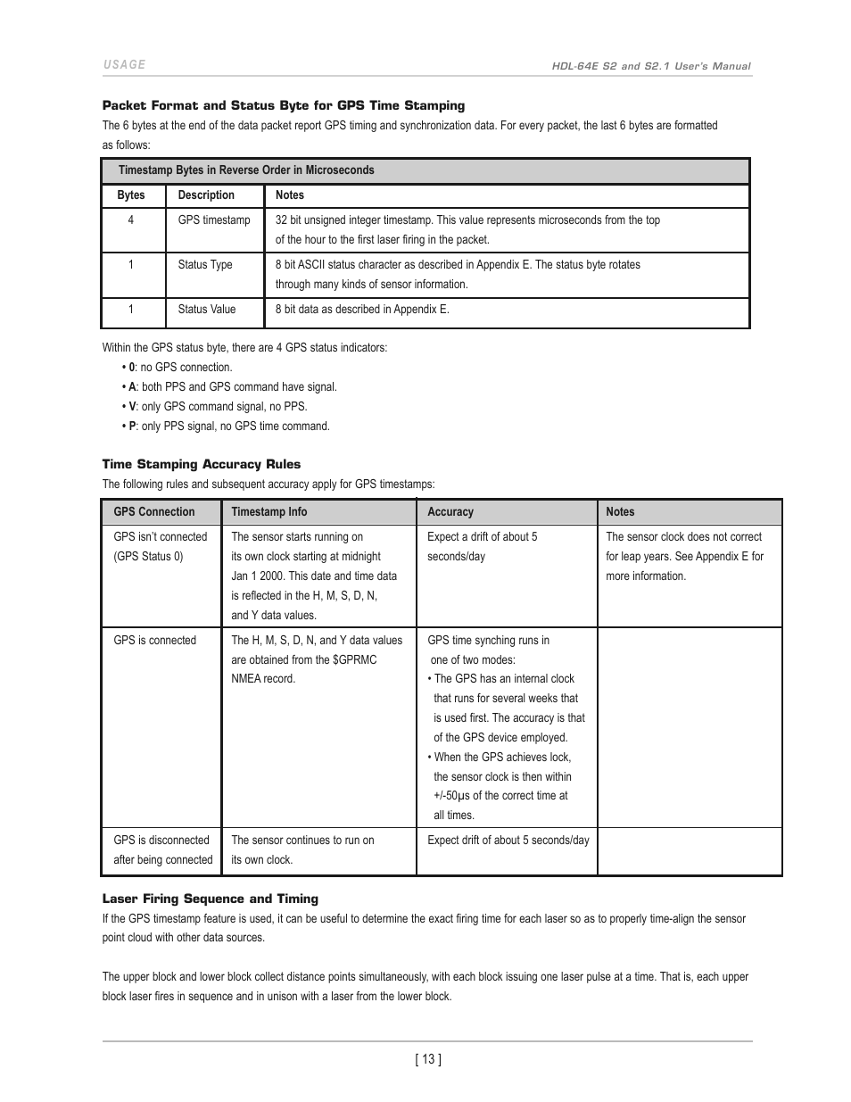 Velodyne Acoustics HDL-64E S2 User Manual | Page 16 / 43